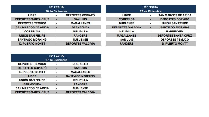 ¡Confirmado fixture de Rangers!