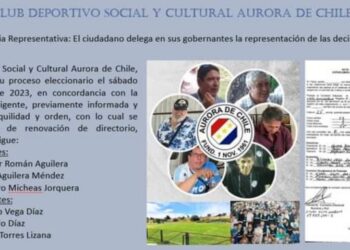 Nueva directiva de Aurora de Chile le pondrá con tuti para hacer crecer al Club