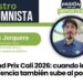 Grand Prix Cali 2026: cuando la resiliencia también sube al podio
